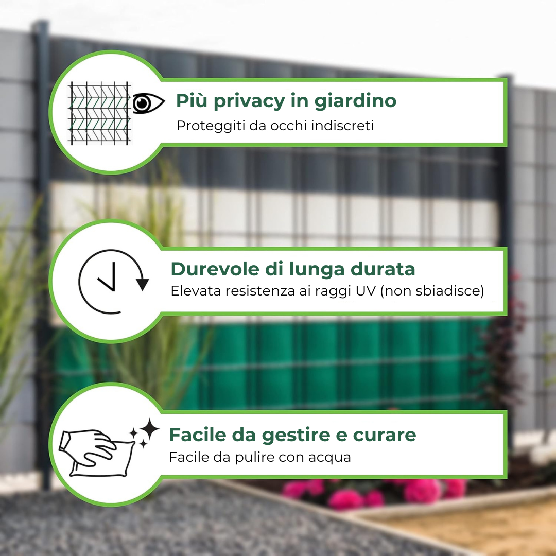 Frangivista PVC con 20 Clip (19cm x 35 mt)