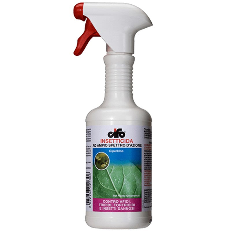 Insetticida ciperbloc ml 250